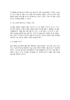 [취미와예술B형]미술전시회를 관람한 후 관람기를 쓰시오. 관람기에는 전시의 개요와 전시 작품에 대한 감상을 포함시키시오(취미와예술중간과제물)-6