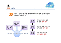 (창업계획서) 대학생 학업,취업 정보공유 어플리케이션 및 웹사이트 개발 창업 사업계획서-3