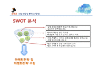 (창업계획서) 대학생 학업,취업 정보공유 어플리케이션 및 웹사이트 개발 창업 사업계획서-14