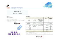 (창업계획서) 대학생 학업,취업 정보공유 어플리케이션 및 웹사이트 개발 창업 사업계획서-17