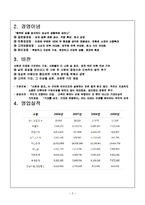 피존의 SWOT분석과 중국 시장 진출 성공 사례-3