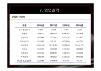 피존의 위기와 해결책-10