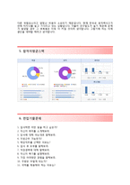 (포스코건설자기소개서 + 면접족보) 포스코건설(사무계)자소서 [포스코건설합격자기소개서포스코건설자소서항목]-4