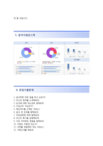 (포스코자기소개서 + 면접족보) 포스코(기술계)자소서 [포스코그룹합격자기소개서포스코자소서항목]-4