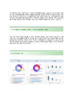 (한국투자증권자기소개서 + 면접족보) 한국투자증권(5급신입직원)자소서 [한국투자증권합격자기소개서한국투자증권자소서항목]-4