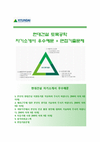 (현대건설자기소개서 + 면접족보) 현대건설(토목공학)자소서 [현대건설합격자기소개서현대건설자소서항목]-1