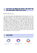 (현대제철자기소개서 + 면접족보) 현대제철(일반전형일반관리생산지원)자소서 [현대제철합격자기소개서현대제철자소서항목]-5