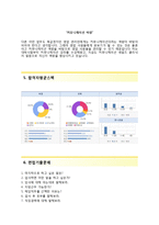 (KT자기소개서 + 면접족보) KT(영업관리)자소서 [KT그룹합격자기소개서KT그룹자소서항목]-4