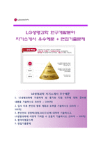 (LG생명과학자기소개서 + 면접족보) LG생명과학(연구개발부문)자소서 [LG생명과학합격자기소개서LG생명과학자소서항목]-1