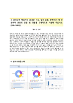 (LG이노텍자기소개서 + 면접족보) LG이노텍(기판소재사업부)자소서 [LG이노텍합격자기소개서LG이노텍자소서항목]-3