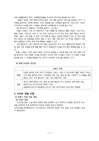 호텔스닷컴 사이트분석과 마케팅전략분석 레포트-17
