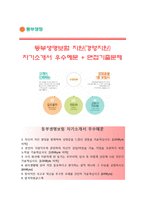 (동부생명자기소개서 + 면접족보) 동부생명(경영지원)자소서 [동부생명보험합격자기소개서동부생명보험자소서항목]-1