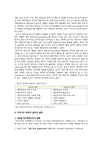 [한국정부론 공통] 우리나라 공직자 윤리의 실태 및 문제점과 이를 개선하기 위한 바람직한 방안-2