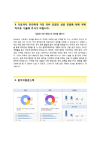 (두산인프라코어자기소개서 + 면접족보) 두산인프라코어(해외영업)자소서 [두산인프라코어합격자기소개서두산인프라코어자소서항목]-3