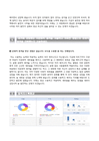 (현대파워텍자기소개서 + 면접족보) 현대파워텍(생산관리)자소서 [현대파워텍합격자기소개서현대파워텍자소서항목]-5