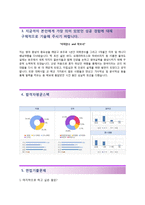 (LG서브원자기소개서 + 면접족보) LG서브원(건설사업부)자소서 [LG서브원합격자기소개서LG서브원자소서항목]-3