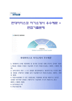 [현대하이스코자기소개서] 현대하이스코자소서와 면접기출문제_현대하이스코합격자기소개서_현대하이스코자소서항목-1