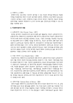 [정책분석론 공통] 비용편익분석에서 할인율의 결정에 대하여 설명하시오-6