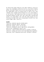 [예술경영과예술행정 공통] 과거와 현재의 예술후원이 어떤 차이를 보여주는지, 사례를 들어 설명하세요-19