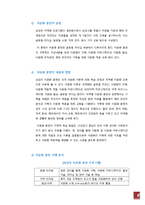 귀임자 관리와 외국기업의 귀임자 관리사례-6