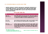 간호 인적자원 관리와 경력관리-13