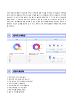 (IBK기업은행자소서) IBK기업은행(일반행원-개인금융)자기소개서,면접기출문제,IBK기업은행합격자기소개서,IBK기업은행자소서항목,IBK핵심가치-7