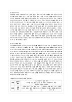 [방통대 교육학과 1학년 인간행동과 사회환경 B형] 행동발달에 대한 매슬로(A Maslow) 이론의 특징과 장단점을 설명하시오-6