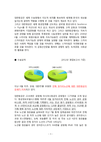 대한항공과 아시아나의 전략적 제휴 경쟁-3