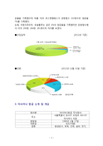 대한항공과 아시아나의 전략적 제휴 경쟁-4