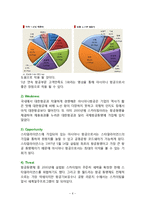 대한항공과 아시아나의 전략적 제휴 경쟁-6