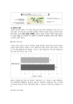 [처음처럼 마케팅전략 레포트] 처음처럼 기업분석과 처음처럼 마케팅전략분석및 처음처럼 브랜드와 새로운 마케팅전략제안(참이슬과 비교분석)-14
