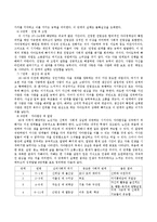 가드너(Gardner)의 다중지능이론을 설명하고 그 교육적 시사점을 논하고 에릭슨(Erikson)의 성격발달 8단계설에 대해 설명하고 그 교육적-6