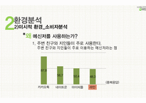 [네이버라인 LINE 마케팅분석 레포트] 네이버라인 서비스전략분석과 라인 마케팅전략분석과 라인 SWOT,STP분석및 향후시사점(발표대본첨부)-10