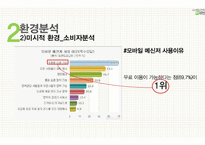 [네이버라인 LINE 마케팅분석 레포트] 네이버라인 서비스전략분석과 라인 마케팅전략분석과 라인 SWOT,STP분석및 향후시사점(발표대본첨부)-15