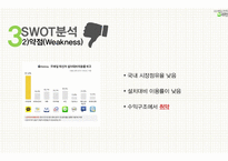 [네이버라인 LINE 마케팅분석 레포트] 네이버라인 서비스전략분석과 라인 마케팅전략분석과 라인 SWOT,STP분석및 향후시사점(발표대본첨부)-17