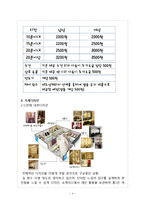 [사업계획서] 셀프미용실 창업 사업계획서-4