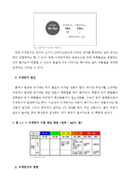 미세먼지 개념과 원인분석및 미세먼지에 대한 각종 대책방안분석 레포트-4