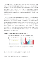 미세먼지 개념과 원인분석및 미세먼지에 대한 각종 대책방안분석 레포트-5