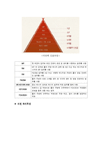 패밀리레스토랑 아웃백 스테이크하우스 브랜드분석과 아웃백 마케팅믹스 전략분석및 나의견해 레포트-14