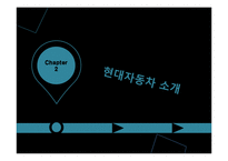 현대 자동차의 인도와 유럽의 광고 전략-6