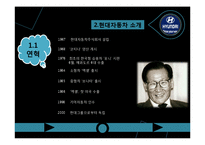 현대 자동차의 인도와 유럽의 광고 전략-7