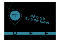현대 자동차의 인도와 유럽의 광고 전략-10
