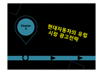 현대 자동차의 인도와 유럽의 광고 전략-20