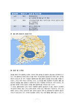 한국 P&G의 물류혁신-7