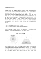 (경영과 관리의 관계) 경영과 관리의 상호관계-1