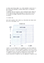 (의사결정) 의사결정의 의의와 유형, 경영의사결정과정-3