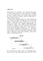 [경영의 계획화와 목표관리] 목표관리(MBO)과정, MBO의 효과와 한계점-2