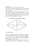 [경영의 행동과학적 관점] 경영의 관점 - 행동적 관점-2