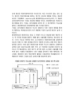 [경영의 행동과학적 관점] 경영의 관점 - 행동적 관점-3