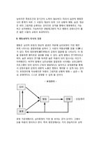 [경영의 행동과학적 관점] 경영의 관점 - 행동적 관점-5